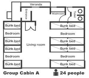 Group A cabin