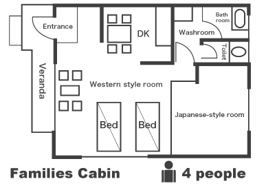 families_cabin-en